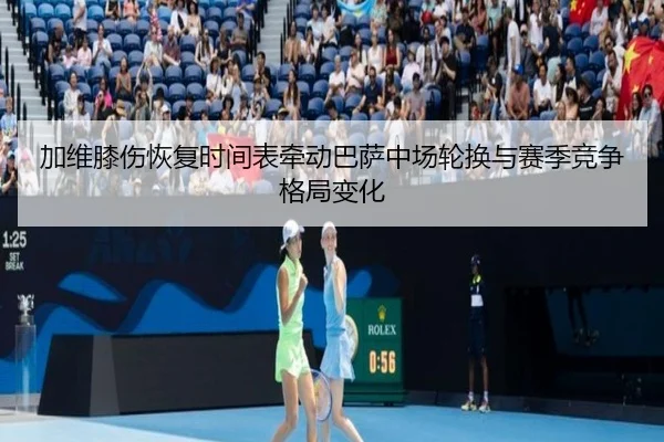 加维膝伤恢复时间表牵动巴萨中场轮换与赛季竞争格局变化